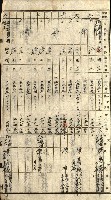 阿公店溪治水工事所地買收綴藏品圖，第166張