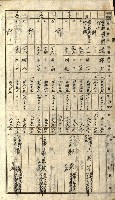 阿公店溪治水工事所地買收綴藏品圖，第167張