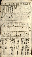 阿公店溪治水工事所地買收綴藏品圖，第168張