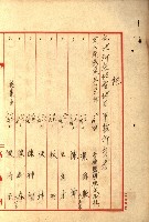 阿公店溪治水工事所地買收綴藏品圖，第180張