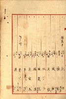 阿公店溪治水工事所地買收綴藏品圖，第181張