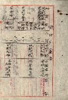 阿公店溪治水工事所地買收綴藏品圖，第195張
