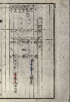 阿公店溪治水工事所地買收綴藏品圖，第210張