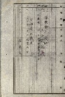 阿公店溪治水工事所地買收綴藏品圖，第211張