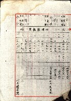 阿公店溪治水工事所地買收綴藏品圖，第213張