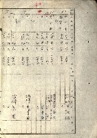 阿公店溪治水工事所地買收綴藏品圖，第217張