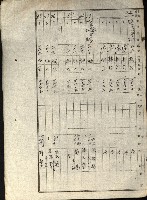阿公店溪治水工事所地買收綴藏品圖，第220張