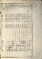 阿公店溪治水工事所地買收綴藏品圖，第221張