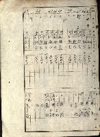 阿公店溪治水工事所地買收綴藏品圖，第222張