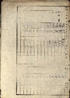 阿公店溪治水工事所地買收綴藏品圖，第228張