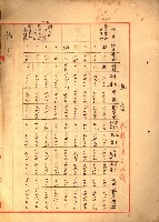 阿公店溪治水工事所地買收綴藏品圖，第231張