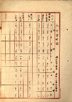 阿公店溪治水工事所地買收綴藏品圖，第233張