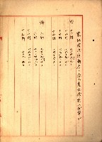 阿公店溪治水工事所地買收綴藏品圖，第234張
