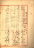 阿公店溪治水工事所地買收綴藏品圖，第235張