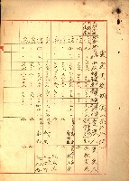 阿公店溪治水工事所地買收綴藏品圖，第236張