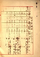阿公店溪治水工事所地買收綴藏品圖，第237張