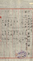 陸軍用地藏品圖，第200張