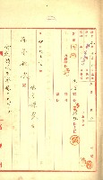 陸軍用地藏品圖，第223張