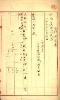陸軍用地藏品圖，第227張