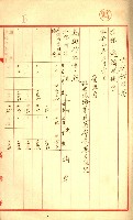 陸軍用地藏品圖，第228張