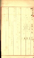 陸軍用地藏品圖，第229張