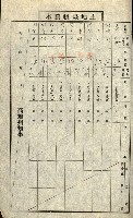 陸軍用地藏品圖，第234張