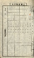 陸軍用地藏品圖，第235張