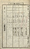 陸軍用地藏品圖，第237張