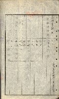 陸軍用地藏品圖，第239張