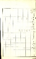 陸軍用地藏品圖，第264張