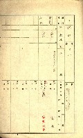 陸軍用地藏品圖，第277張