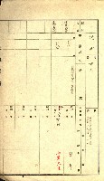 陸軍用地藏品圖，第278張