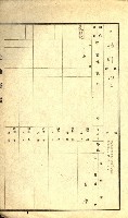 陸軍用地藏品圖，第279張