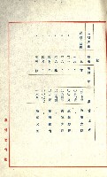 陸軍用地藏品圖，第284張