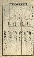 陸軍用地藏品圖，第287張