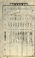 陸軍用地藏品圖，第288張