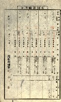 陸軍用地藏品圖，第289張
