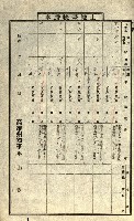 陸軍用地藏品圖，第290張