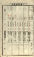 陸軍用地藏品圖，第291張