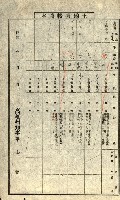 陸軍用地藏品圖，第292張
