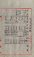 陸軍用地藏品圖，第367張