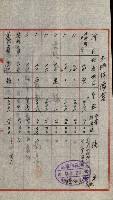 陸軍用地藏品圖，第387張