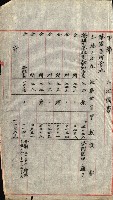 陸軍用地藏品圖，第399張