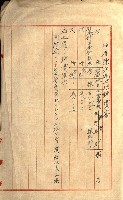 土地評價（陸軍）藏品圖，第21張