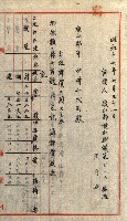 土地評價（陸軍）藏品圖，第38張