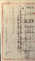 土地評價（陸軍）藏品圖，第39張