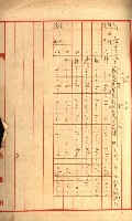 土地評價（陸軍）藏品圖，第42張
