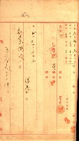 壽山公園貸下書類（指令第二一八號許可）藏品圖，第29張