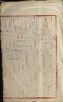 壽山公園貸下書類（指令第二一八號許可）藏品圖，第61張