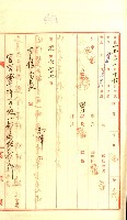 壽山公園貸下書類（指令第二一八號許可）藏品圖，第94張